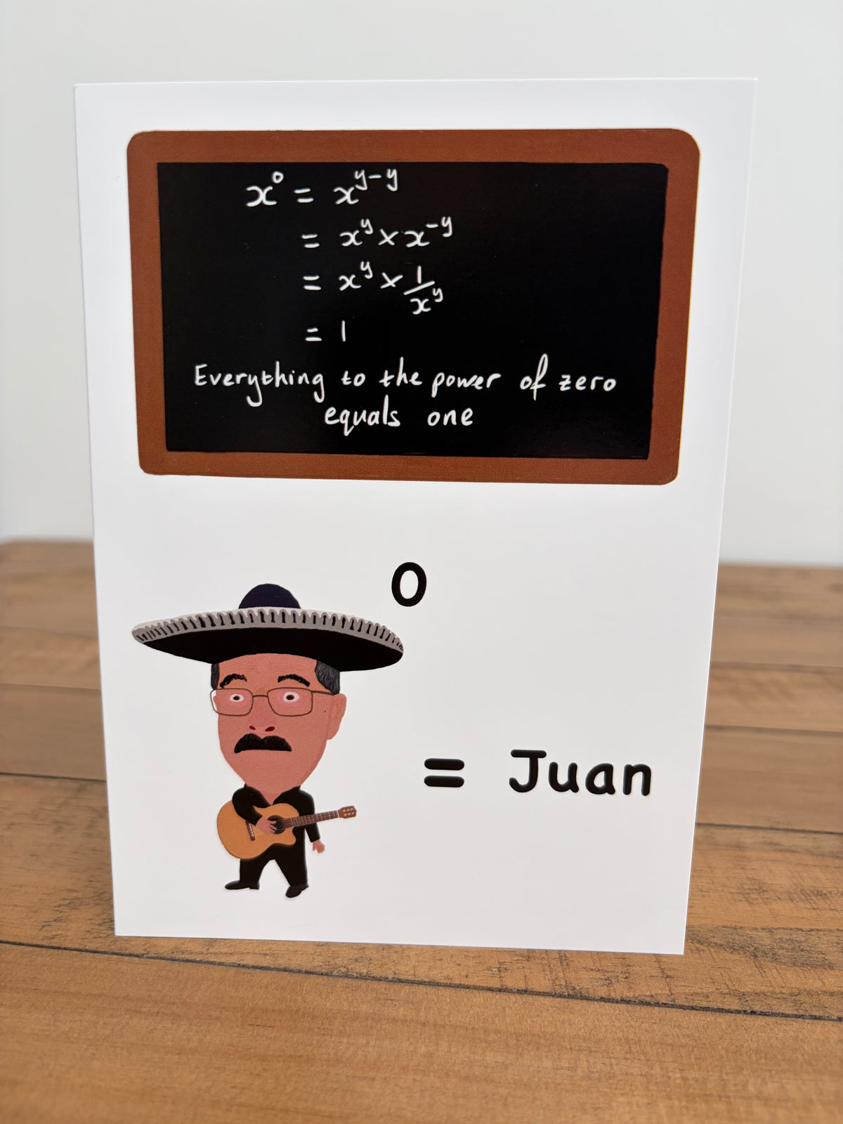 Mexica to the Power of Zero = Juan (Blank inside)