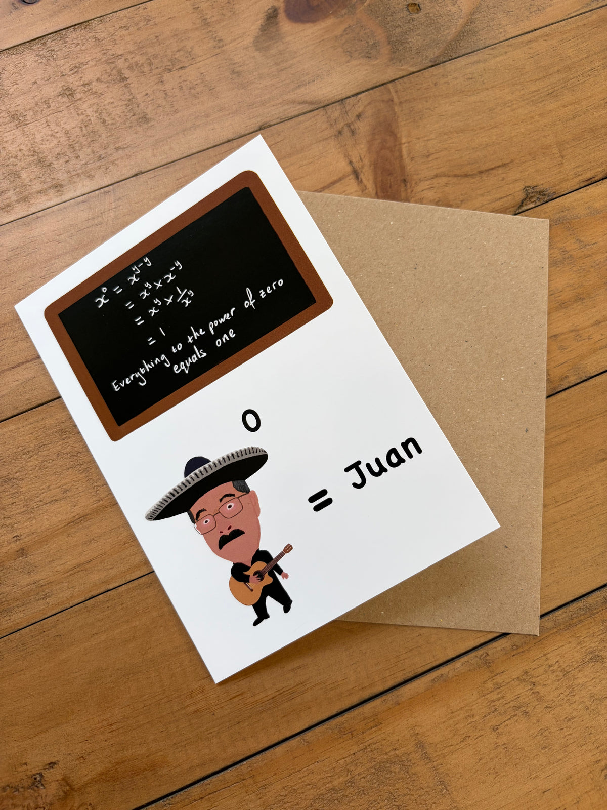 Mexica to the Power of Zero = Juan (Blank inside)